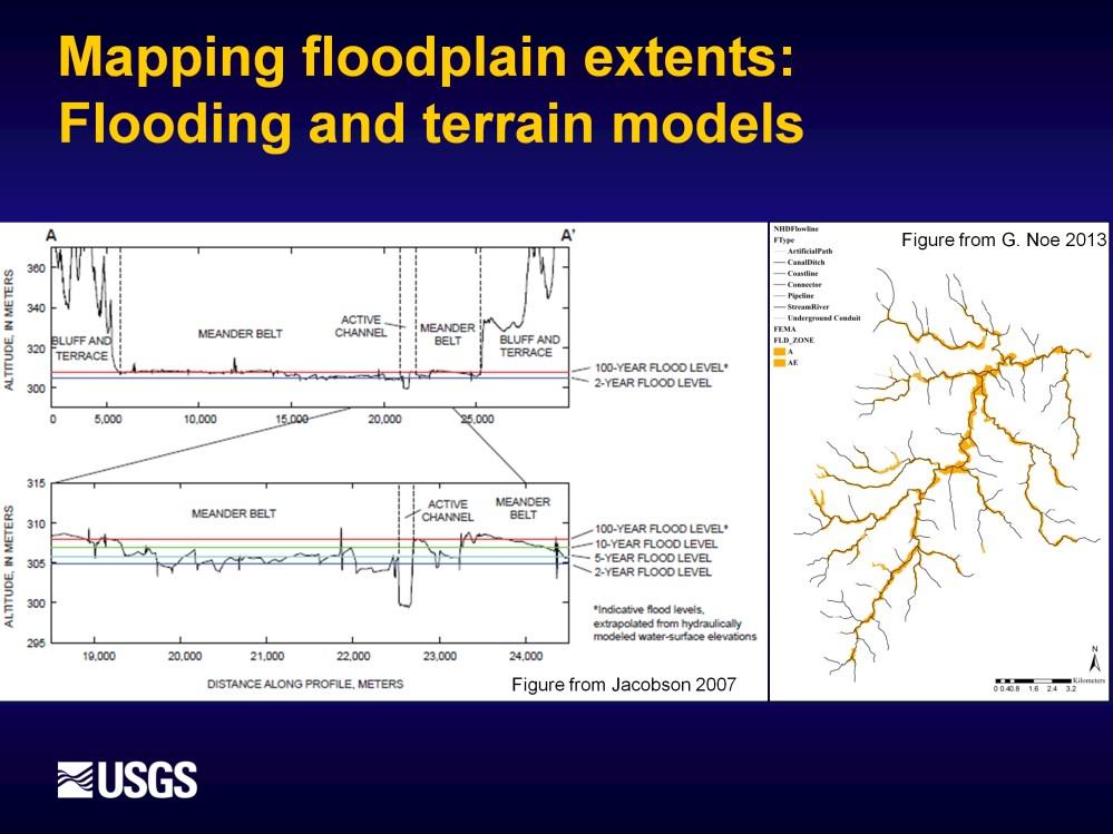 Given that the active channel location and elevation is known, adjacent non-channel uplands are inundated to a specified relative elevation to the channel, based on a specified flood return frequency