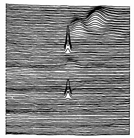 The surface structures from electrostatic-discharge machined (EDM) notches and machining features are clearly shmvn. Figure 3.