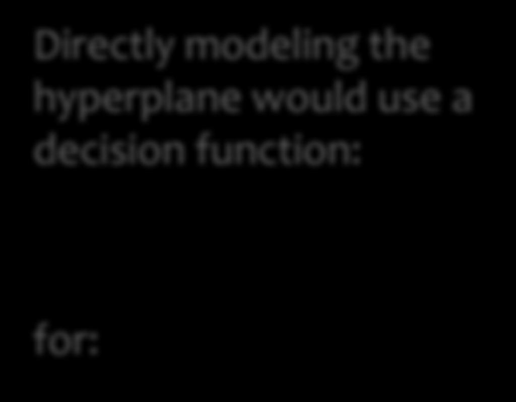 Directly modeling Background: the Hyperplanes hyperplane would use a decision function: for: h( )