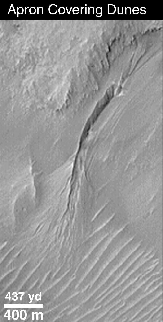 Mars:Surface Water This image may suggest subsurface liquid water now or in Mars recent history.