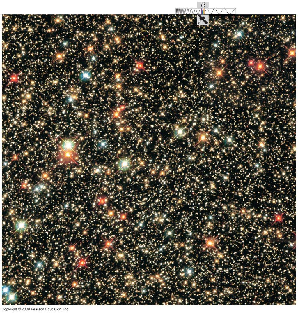 Hottest stars (blue): T=50,000 K