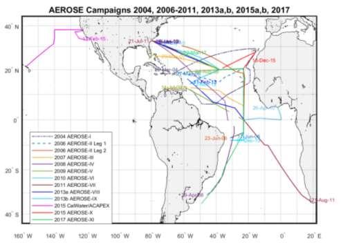 in the upper troposphere relative to the NUCAPS moisture EDR product AEROSE Vaisala RS92 RAOBs go all the way back to 2006, and campaigns have since been