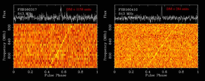 The first two FRBs observed with a transit