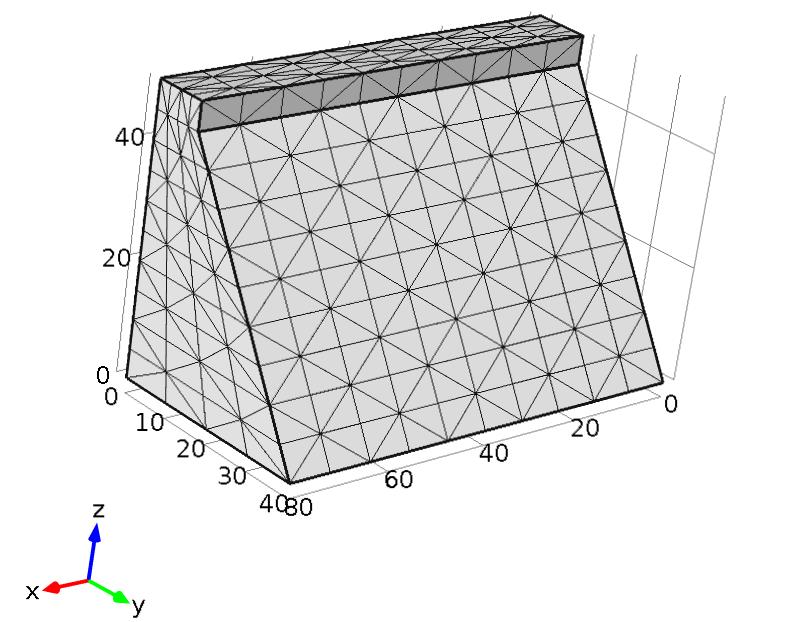 in the related linear shape function of the deformation field of the squared finite element of the PE modules.