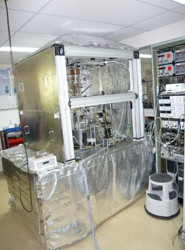 Current apparatus: milestones operated in air inside a temporary laboratory 2005: Beginning