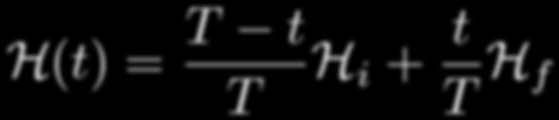 Adiabatic quantum computation H i E. Fahri, J. Goldstone and S.