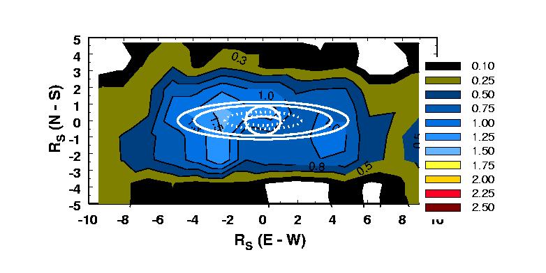 Figure 1.7 Cassini UVIS image of pre-soi Saturn magnetosphere atomic oxygen emission from 2003 DOY 356 through 2004 DOY 11.