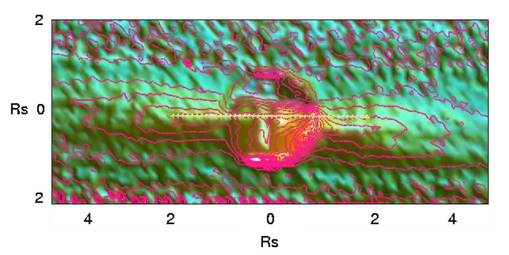 Figure 1.14 Surface contour plot of Cassini UVIS H Lyα emission data from 2005 DOY 74 86 This image shows the escape of atomic hydrogen from the top of the Saturn atmosphere.