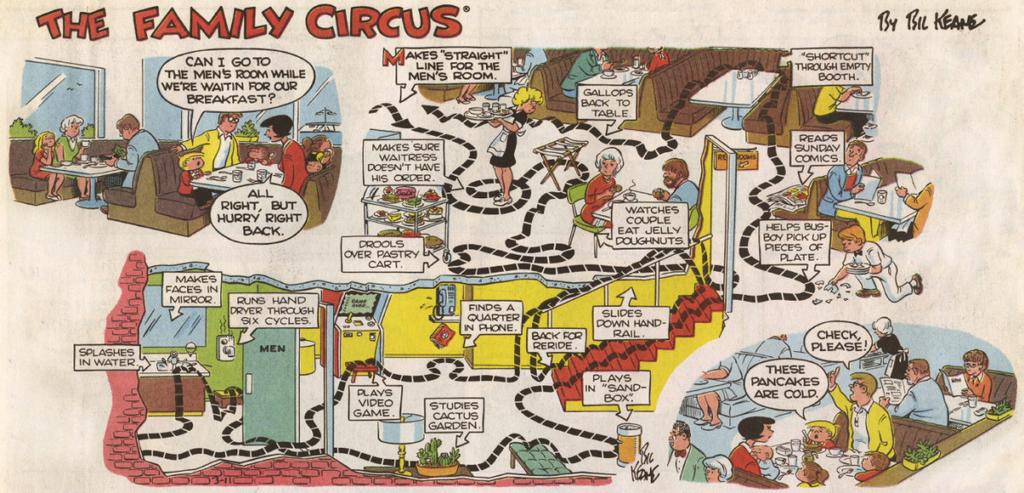 The Family Circus Cartoons from 1960s Çetin