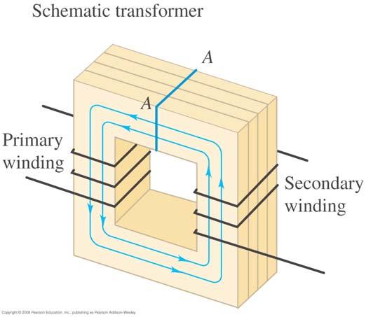 Example of transformer energy loss Induced