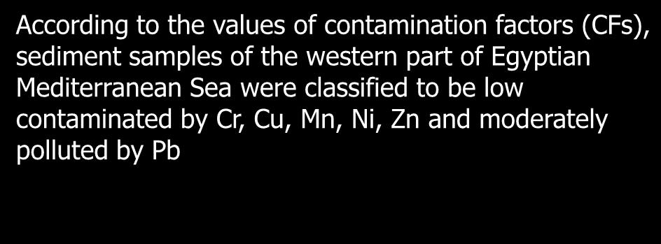 Example of the use Hoda et al. (2009): Heavy Metals Contamination in Sediments of the Western Part of Egyptian Mediterranean Sea.