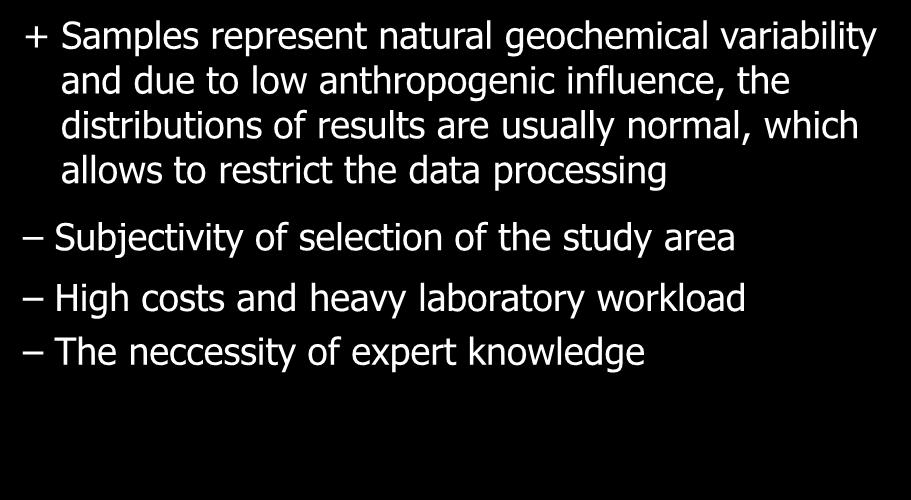 Pros and cons of integrated method + Samples represent natural geochemical variability and due to low anthropogenic influence, the distributions of results are usually