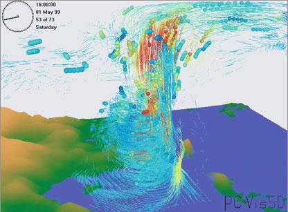 NO.5 TAO Zuyu, XIONG Qiufen, ZHENG Yongguang, et al. 857 Fig. 9. (a) Air parcel trajectories from simulation of a typhoon system over the northern South China Sea on 1 May 1999.