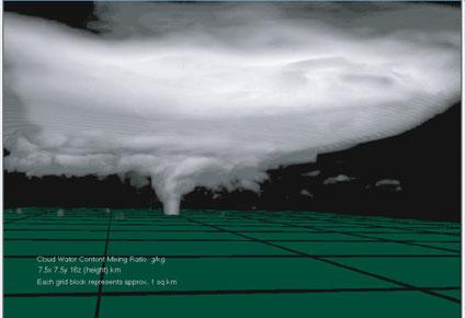 , 1999]. (b) Video screenshot of a simulated tornado system. [Provided by Professor Xue Ming of University of Oklahoma] the cloud.