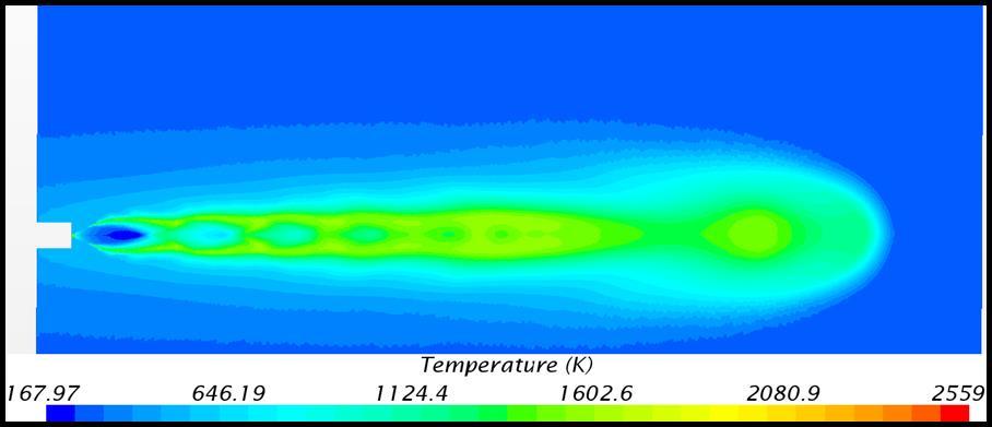 At this point, the temperature is around 2000 K, which is closer to the 2559K that would result from a case with no heat dissipation. Figure 4.11- Mach 1.