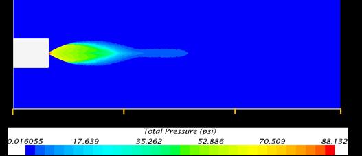 5.3 Mach 3.0 Mach 3.0 was the highest value analyzed for this study. This number wasn t chosen arbitrarily, since this is the point at which the parachute was ejected during the MSL Mars mission.