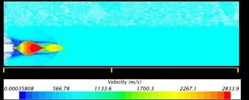 The Velocity Plot (Figure 5.6) is also used to demonstrate the analysis reliability. It is similar to the Mach 2.0 (Figure 5.4), except for the distance the jet plume expands.