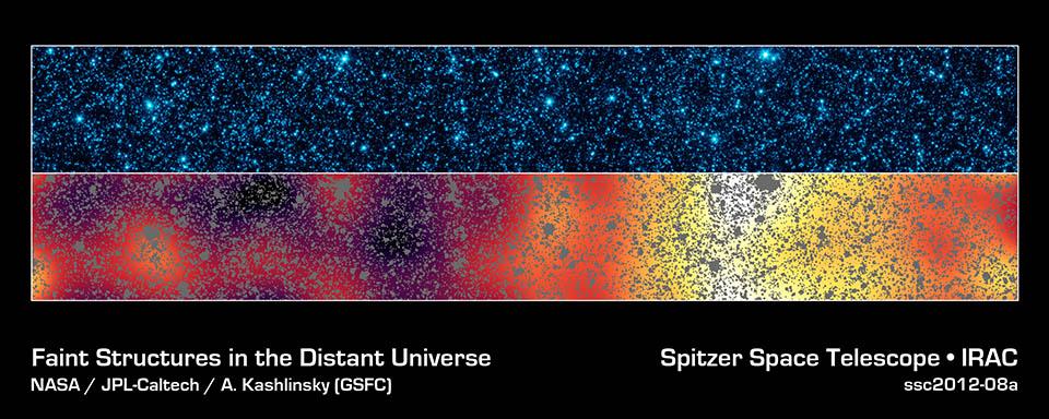 Cosmic Infrared Background (CIB) fluctuations CIB: IR part of extragalactic background light from galaxies at all redshifts Difficult to determine