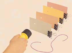 The Nature of Electromagnetic Waves How Does a Beam of Light Travel? 1. Punch a small hole (about 0.5 cm in diameter) in each of four large index cards. 2.