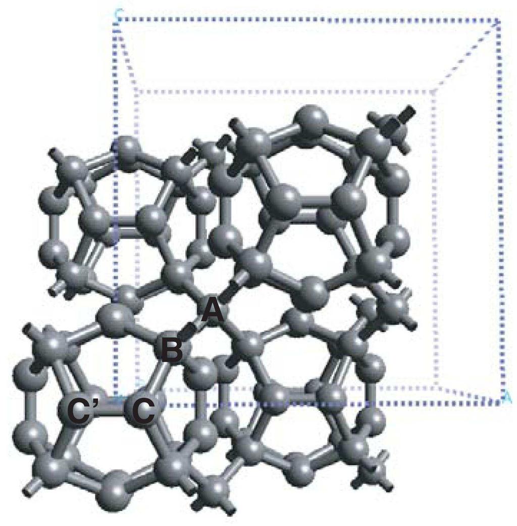C 2 solid Lattice structure Solid C 2 synthesized by Wang et al [Phys. Lett. A, 21] and Iqbal et al [Eur. Phys. J. B, 23]. fcc structure; 1 additional carbon between 4 C 2 molecules.