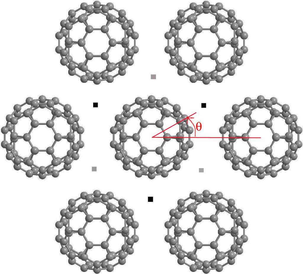 C 6 monolayer Monolayer setup 2D hexagonal C 6 superlattice: Z.X. Shen s group [Science, 23; Phys. Rev.