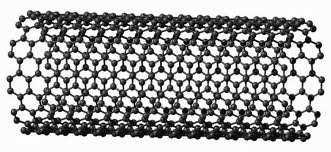 Introduction Carbon based nano materials D: cage structures: C 6,