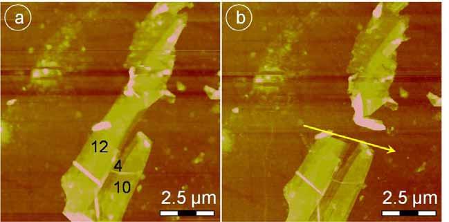 Figures Fig. 1. (Color online) Brute-force mechanical manipulation of few-layer graphene flakes on GaAs ((a) and (b)). The number of layers is depicted in the figure.