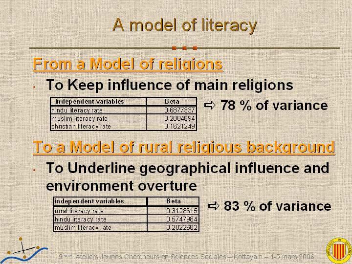 Some results show the geographical influence of religious factor in literacy.