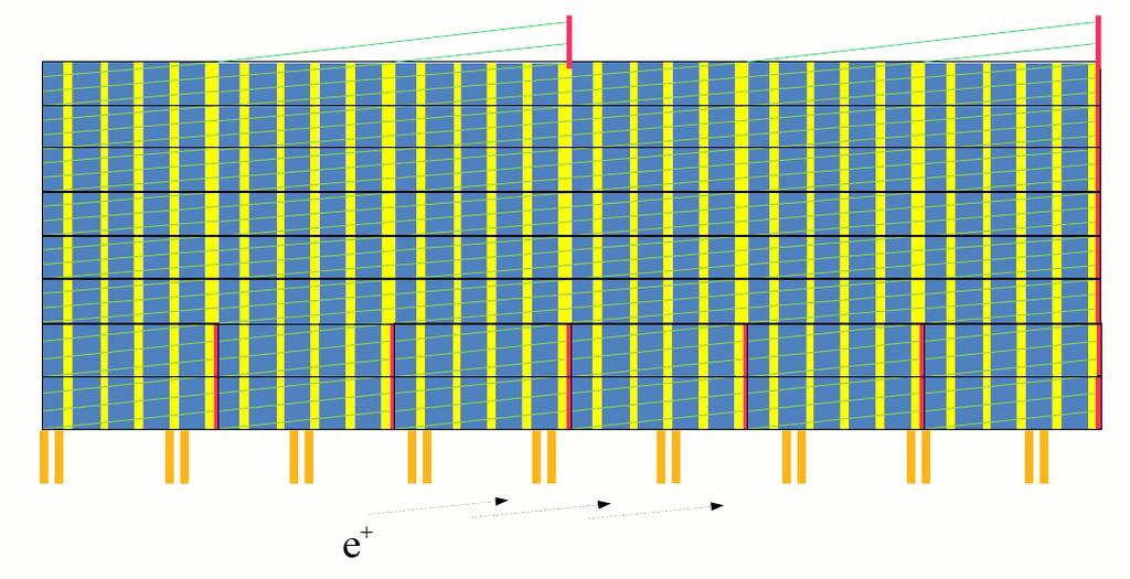 Modulo da 4 X0 in cui la luce delle WLS è letta direttamente da S posizionati di fronte alla fibra (m The photon veto,