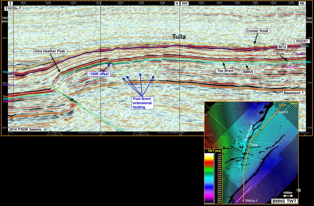 Figure 8: Seismic line showing interpretation across the Tulla prospect on the ESB14 PSDM