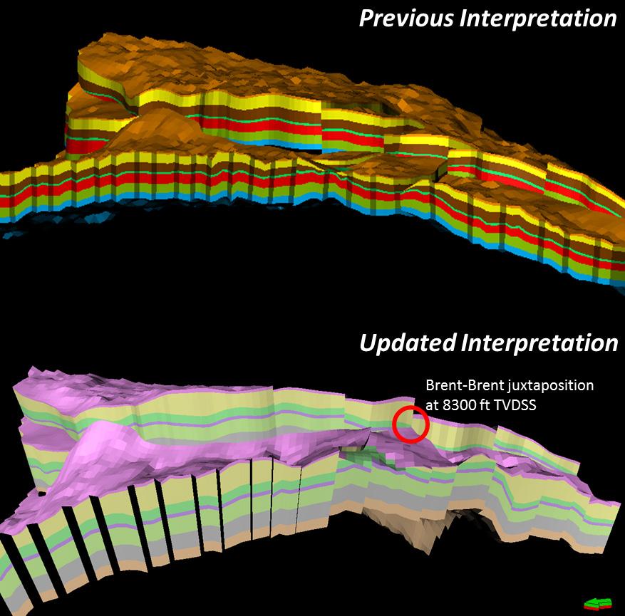 Figure 9: Comparison of previous structural model with the updated structural model based on the seismic interpretation from the PreSDM ESB14 survey.