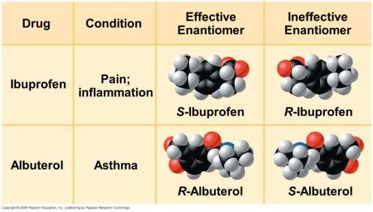 Ibuprofen and albuterol are also example of drugs whose enantiomers have different effects S and R are letters used in one system to distinguish enantiomers Ibuprofen: reduces inflammation and pain