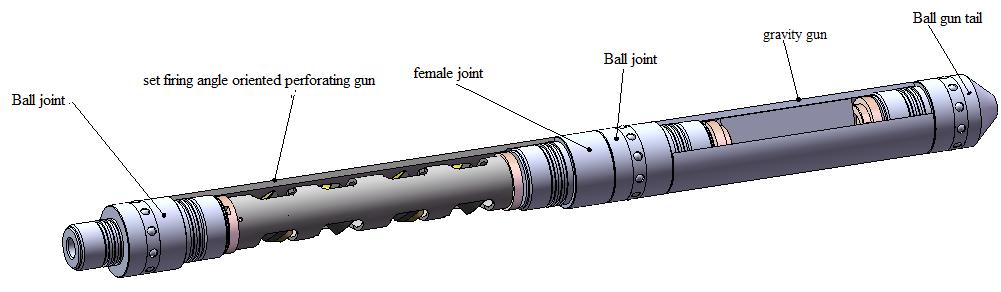 consists of the following components, as shown infigure: rotary joint,
