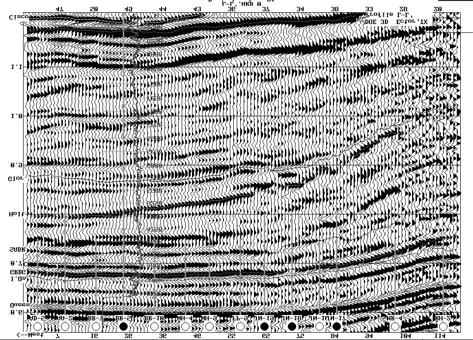 L L' Figure 5. Seismic Profile across the Foster - So.