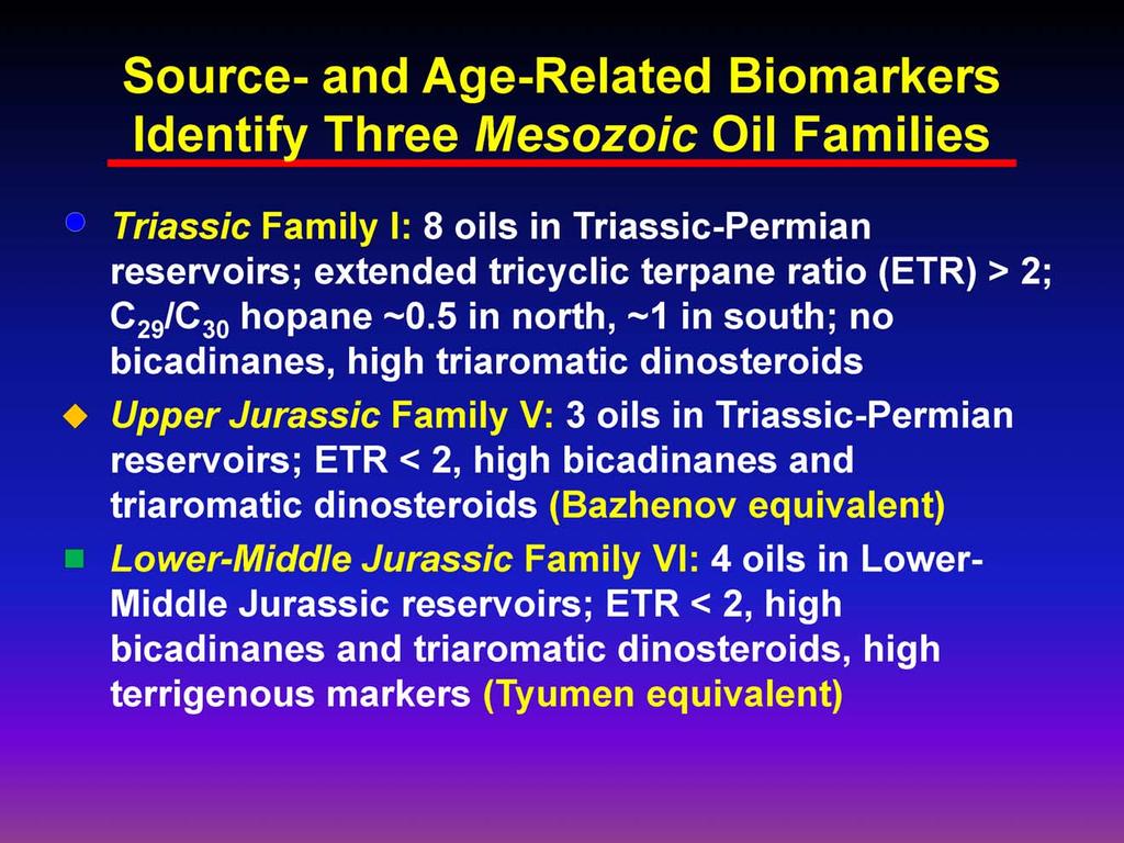 Notes by Presenter: TA-Dino = Triaromatic dinosteranes/(ta-dino+3-methylstigmastane 20R) TA-DMD3/C 28 S =