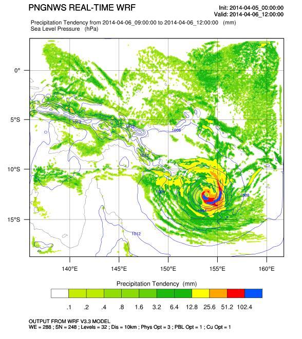 Figure 10: WRF TC ITA Rainfall Tendency and Echo Model Output Figure 11: WRF TC ITA 500hPa Winds and Skew-T Model Output Recommendations