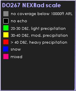 WSI InFlight User Guide 39 Figure 20: Radar palette legend