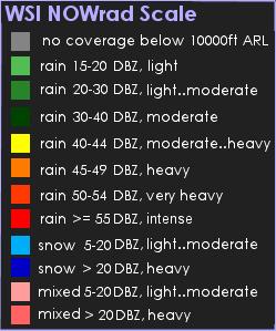 automatically corresponds to the radar type and palette in