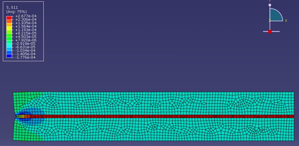 Figure 11: 11 for system in Figure 10 From Figure 11, one can see that the stress in the solder layer (the red band in the figure) is about 4 N 2.667 *10 = 266.