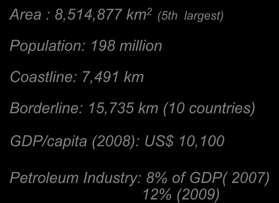 countries) GDP/capita (2008): US$