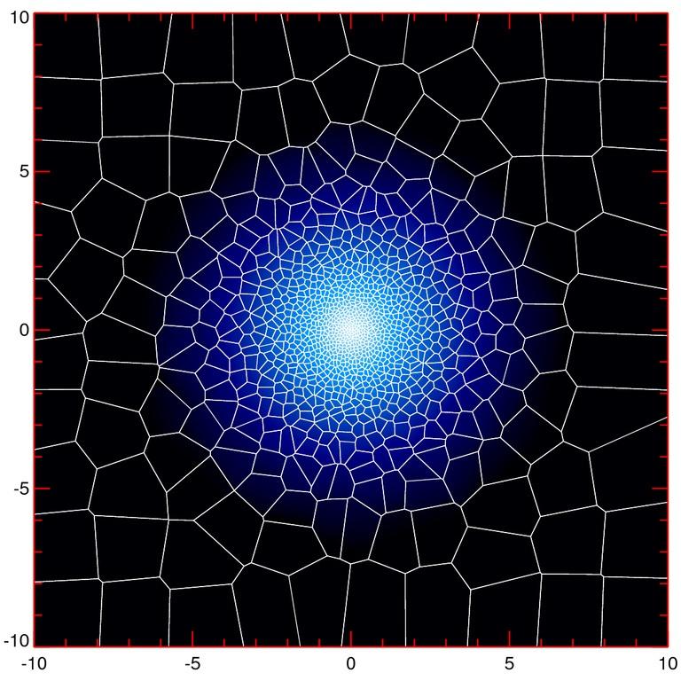 A differentially rotating gaseous disk with strong shear can be simulated