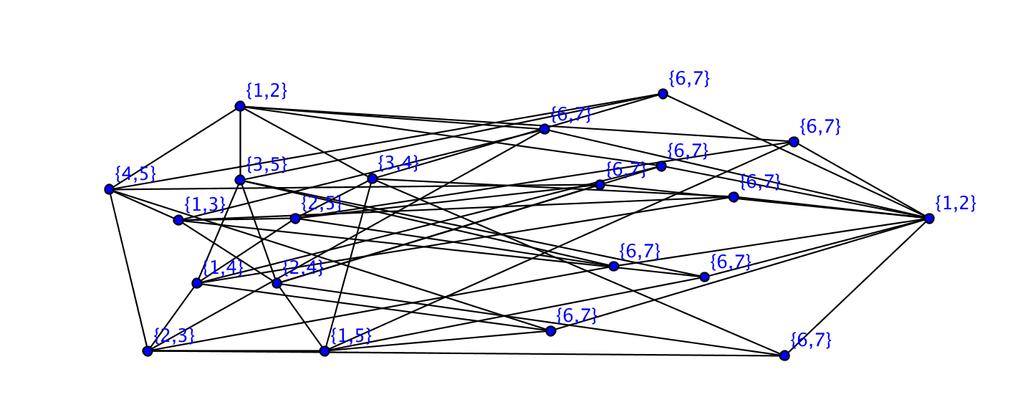 Recall that a graph G is vertex-transitive if, for any pair of vertices x and y, there is an isomorphism from G to itself that maps x to y.