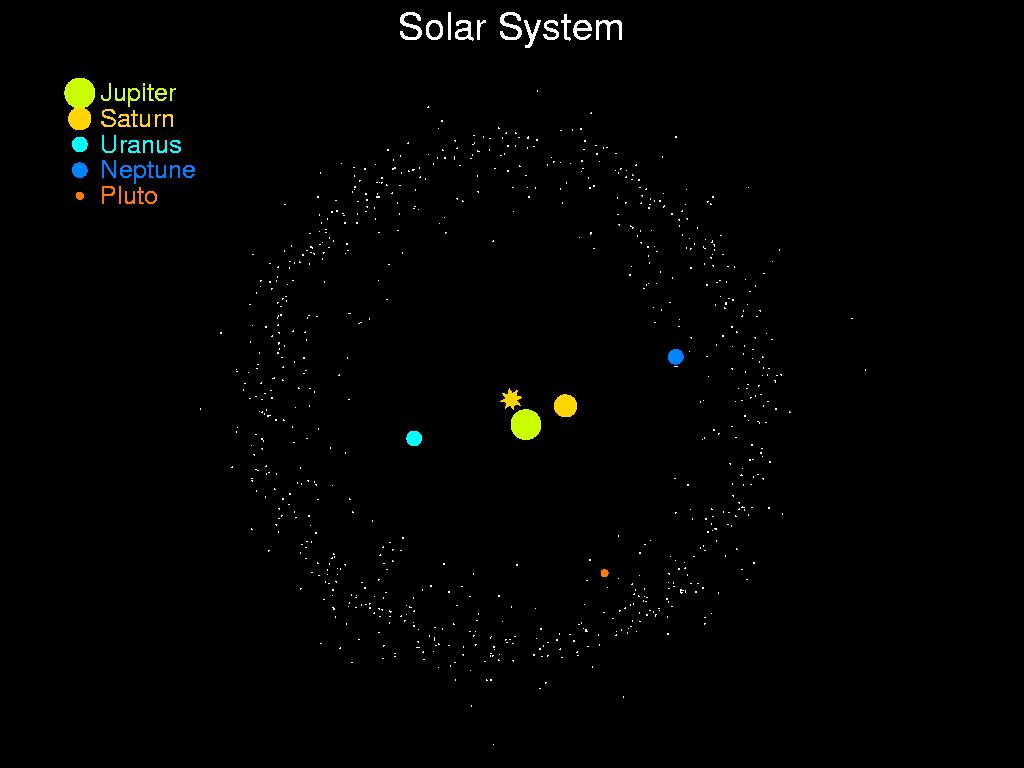 Minor planets in the inner solar sytem Asteroid Belt contains >20,000 rocky asteroids orbiting 2-3.