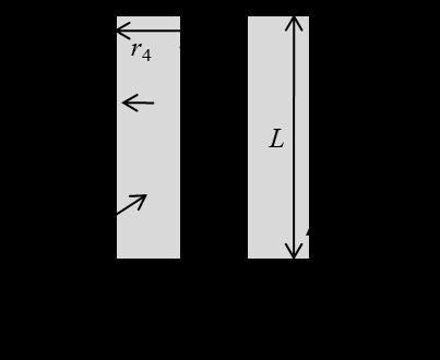 Figure 5-3: Schematic of Helmholtz resonator with dimensions.