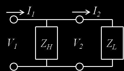 electrical analogy of the acoustic pressure and velocity. Figure 6-2b) is the circuit analogy for the resonator itself. Figure 6-1: Helmholtz resonator with compliant lining.