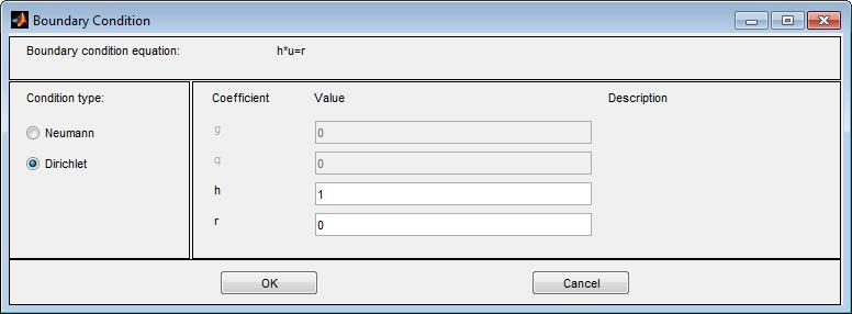 4 Graphical User Interface Specify Boundary Conditions in pdetool Specify Boundary Conditions opens a dialog box where you can specify the boundary condition for the selected boundary segments.