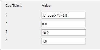 Coefficients for Scalar PDEs in pdetool Alternatively, you can represent a coefficient in function form rather than in string form. See Scalar PDE Coefficients in Function Form on page 2-23.