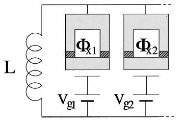 I. Josephson junction charge-coupled qubits Y. Makhlin et al.