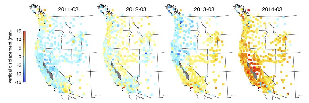 Loss of water during the recent drought has caused the earth s crust to rise GPS displacements rela4ve to 2003-2012 average 4mm upward displacement (10cm water) average over western US maximum loss