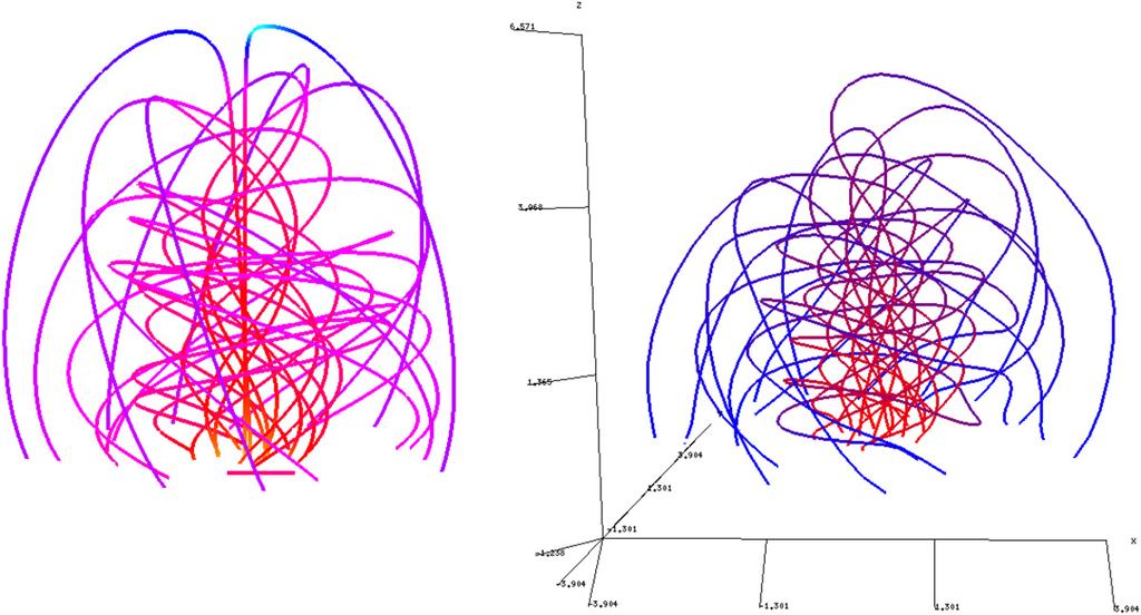 1562 RACHMELER ET AL. Vol. 715 Figure 5. Side-by-side views of the system as modeled by ARMS (left) and FLUX (right) at t = 800.